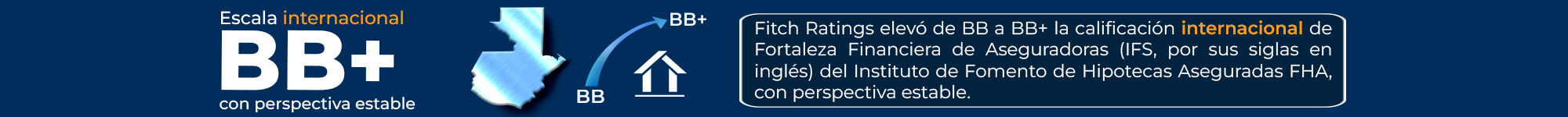 Fitch Ratings